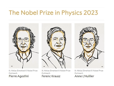 2023年ノーベル物理学賞はアト秒光科学を表彰